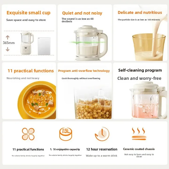 Multifunctional Ultra-Low-Noisy 1.5L Fully Automatic Non-Filter Soy Milk Maker