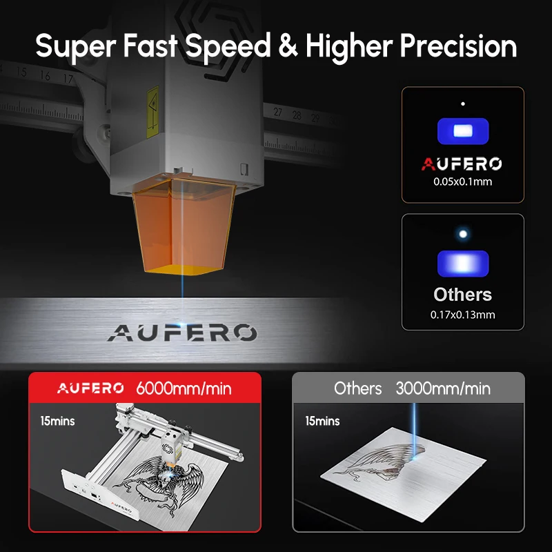 Taglierina per incisore Laser portatile per principianti con rullo rotante Aufero Pre-installa macchina per incidere di marcatura dell\'anello della
