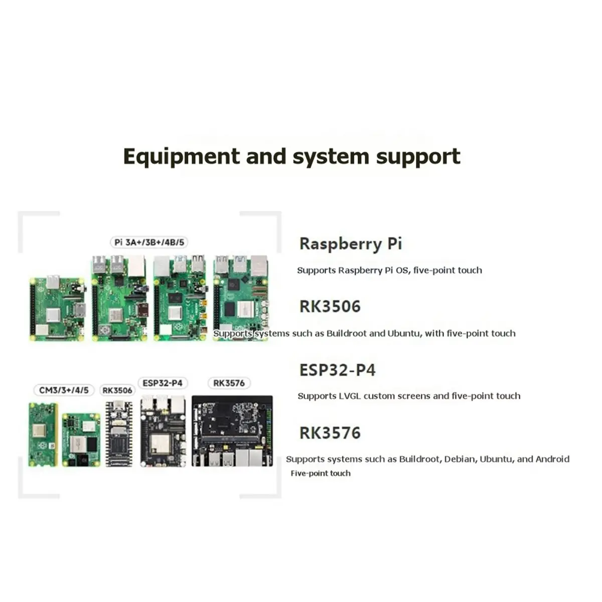 NEW FACTORY~For Raspberry Pi5 4.3 Inch DSI Display LCD Capacitive Touchscreen 480x480 Resolution for Board DIY Projects