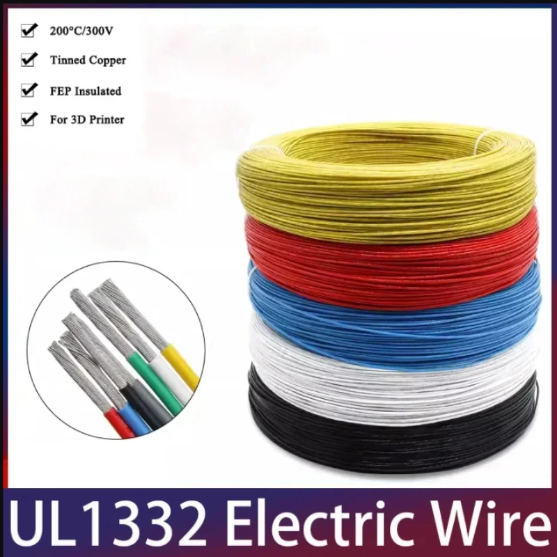 Fep Insulated High …