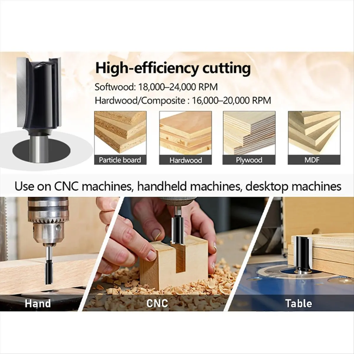 

(ABLP) 7Pc Straight Router Bit Set 1/4 Shank,Straight Bit Dado,Cut Dia 1/8in,5/32in,3/16in,1/4in,5/16in,3/8in,1/2in Router Bits