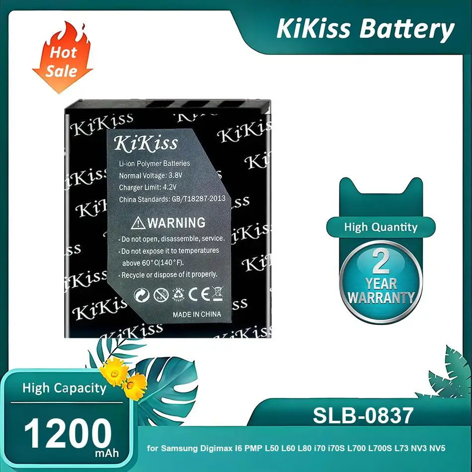 Rechargeble Camera …