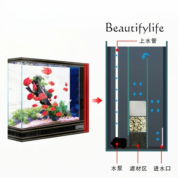 

Large screen ecological aquarium water-free household fish tank new ultra-white glass