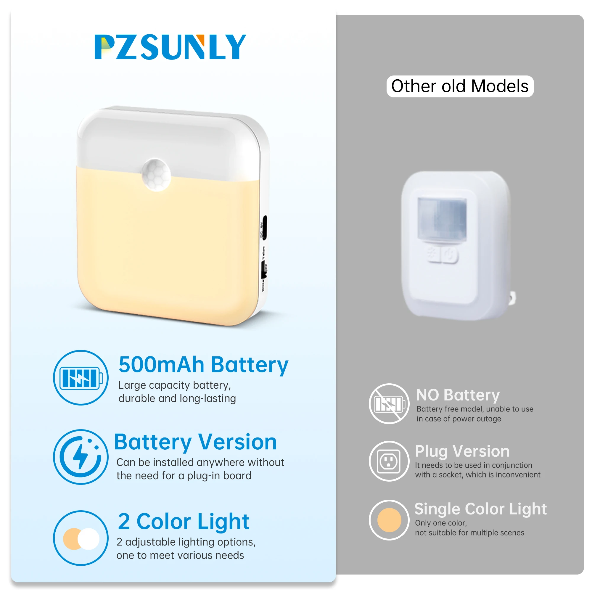 PZSUNLY LED 모션 센서 빛 무선 야간 조명 유형 C 계단 옷장 침실 Led 빛에 대 한 충전식 디 밍이 가능한 램프