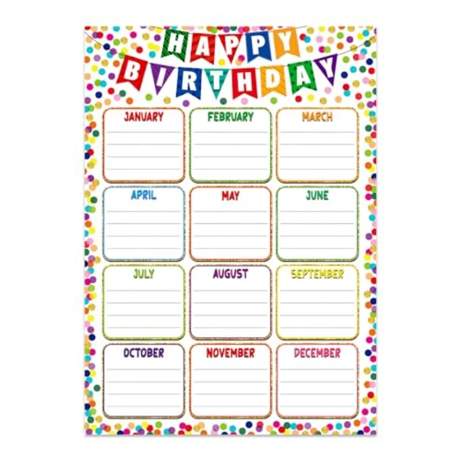 مخطط عيد ميلاد للفصل الدراسي، ملصق عيد ميلاد، تقويم ملصق قابل لإعادة الاستخدام، لوحة إعلانات مخطط يوم عيد ميلاد سعيد #1