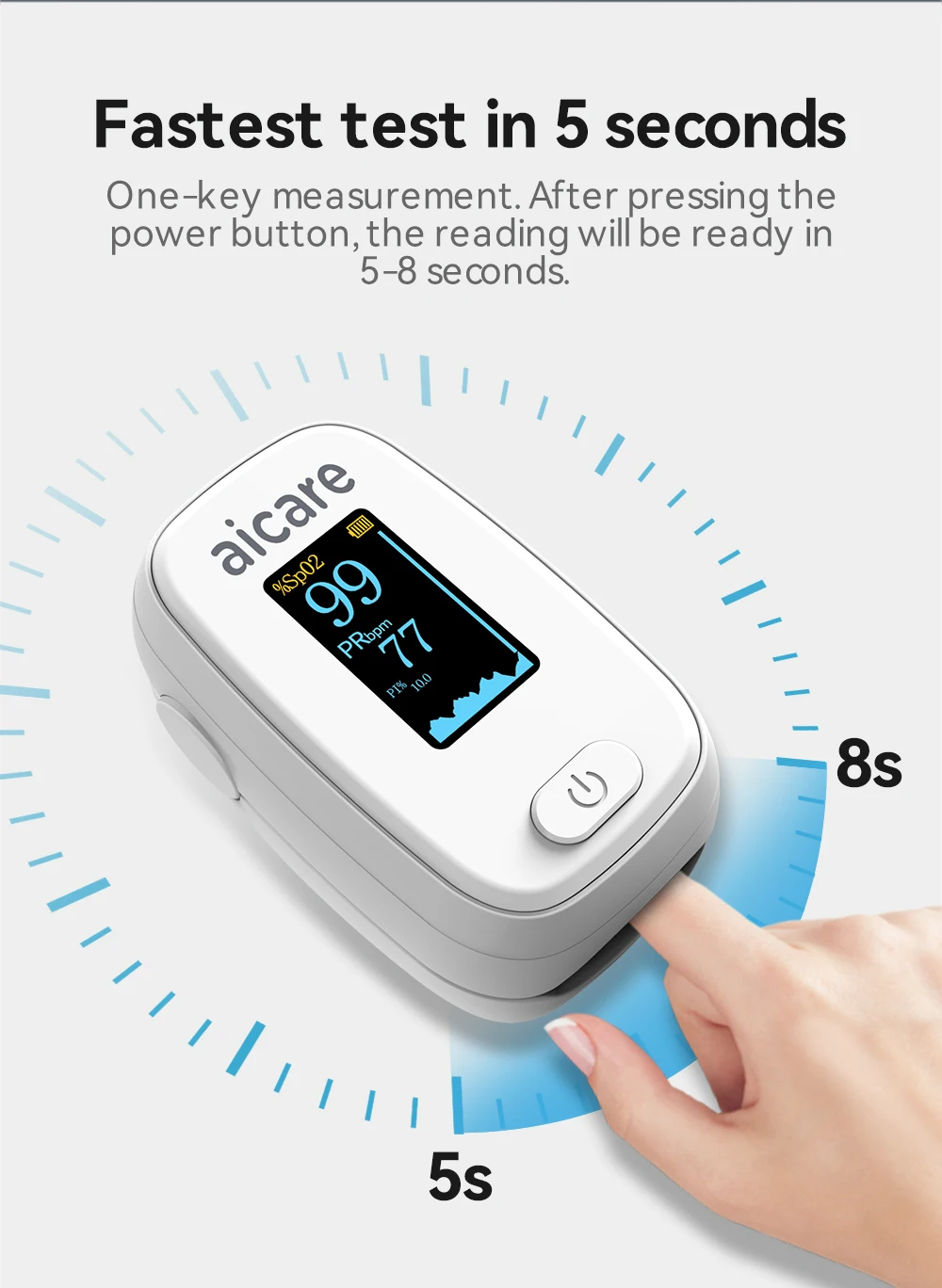 

Aicare Pro Finger Pulse Oximeter Medical Grade SpO2 Monitor Portable Blood Oxygen Saturation Moitor for Adults Seniors