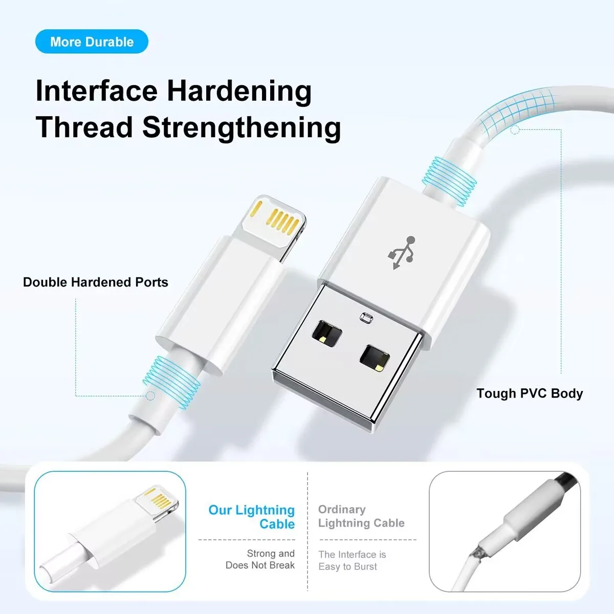 1/3/5 PCS USB Cable for iPhone 14 13 12 11 Pro Max Plus XR Xs Max USB to Lightning 6.6FT Fast Cable Charger Wire Accessories