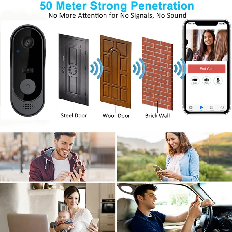 Wifi Doorbell Camera   With Night Vision Motion Detection And Remote Video Call  For Home Apartment  Door Peephole Viewer