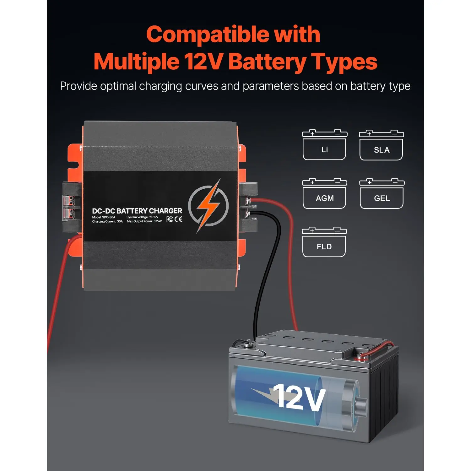 12V 30A DC to DC Battery Charger, 375W, On-Board Battery Charger for Lead-Acid, Lithium, AGM, GEL, and Flooded Batteries, Smart
