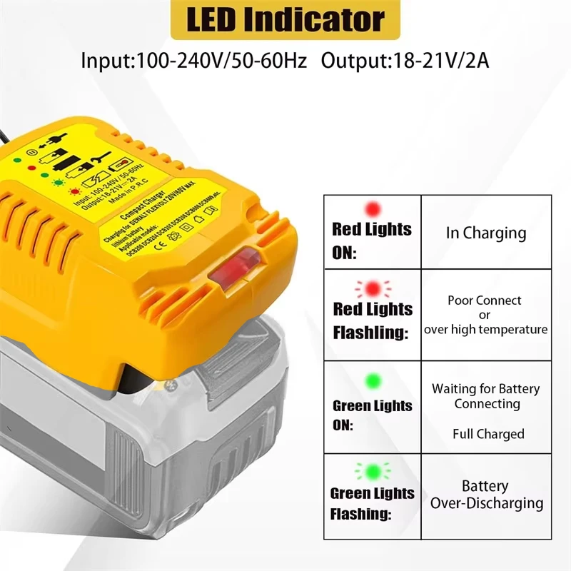 DeWalt 18V 20V 리튬 이온 배터리 용 휴대용 미니 충전기 DCB206 DCB204 DCB230 소형 충전기 가볍고 휴대가 간편함