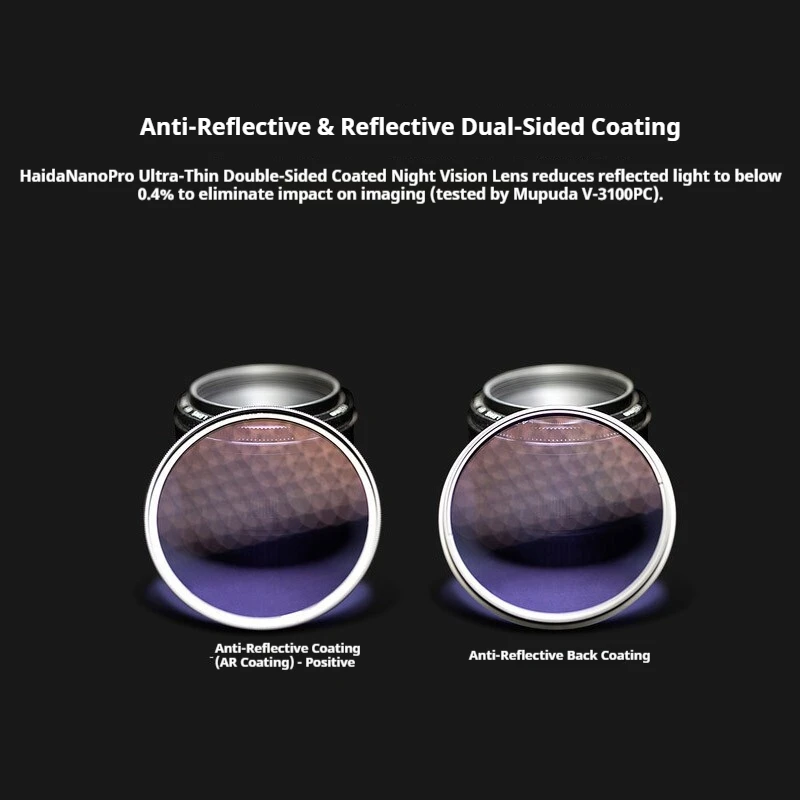 Haida NanoPro Clear-Night Sky Viewer Light Pollution Reduction Filter Sky Viewer Thin Double-Sided Coated Filter
