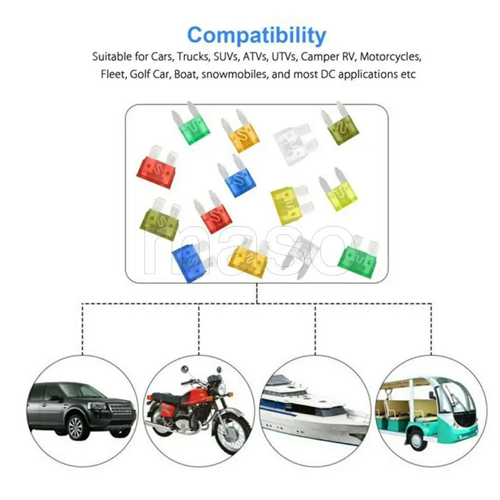 300 PCS Color-coded Car Fuse and 1 PC Fuse Puller Zinc Alloy PC Fit For including cars trucks SUVs vehicles ATVs UTVs