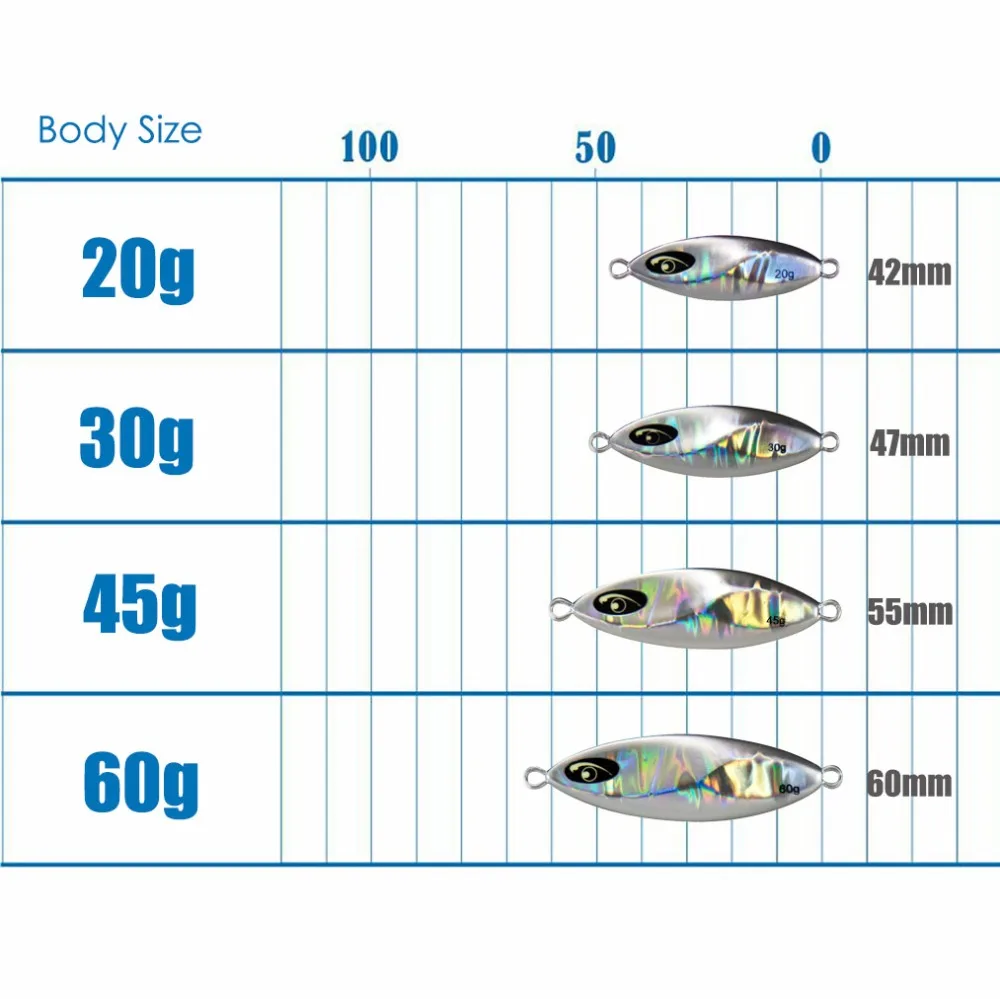 COUNTBASS 3PCS 20g 30g 45g 60g S2 Short Slow Pitch Metal Jigs Fishing Lure with Luminous Eye Jigging Lures Angler's Chooice