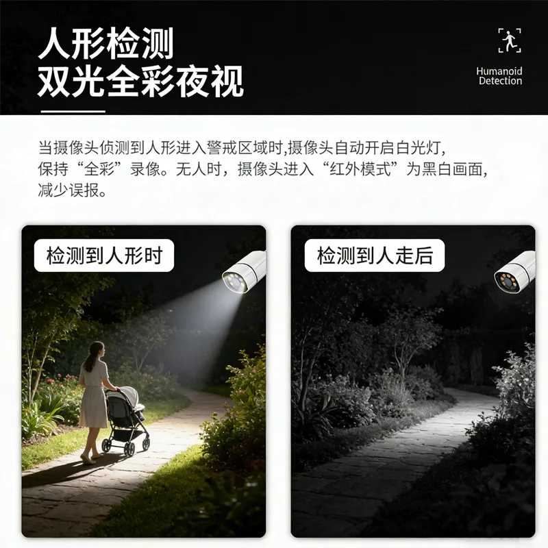 4K 8MP Outdoor 16CH POE Kit CCTV Camera System 16CH POE NVR Full Set Night Vision Fixed Lens Built-in Microphone