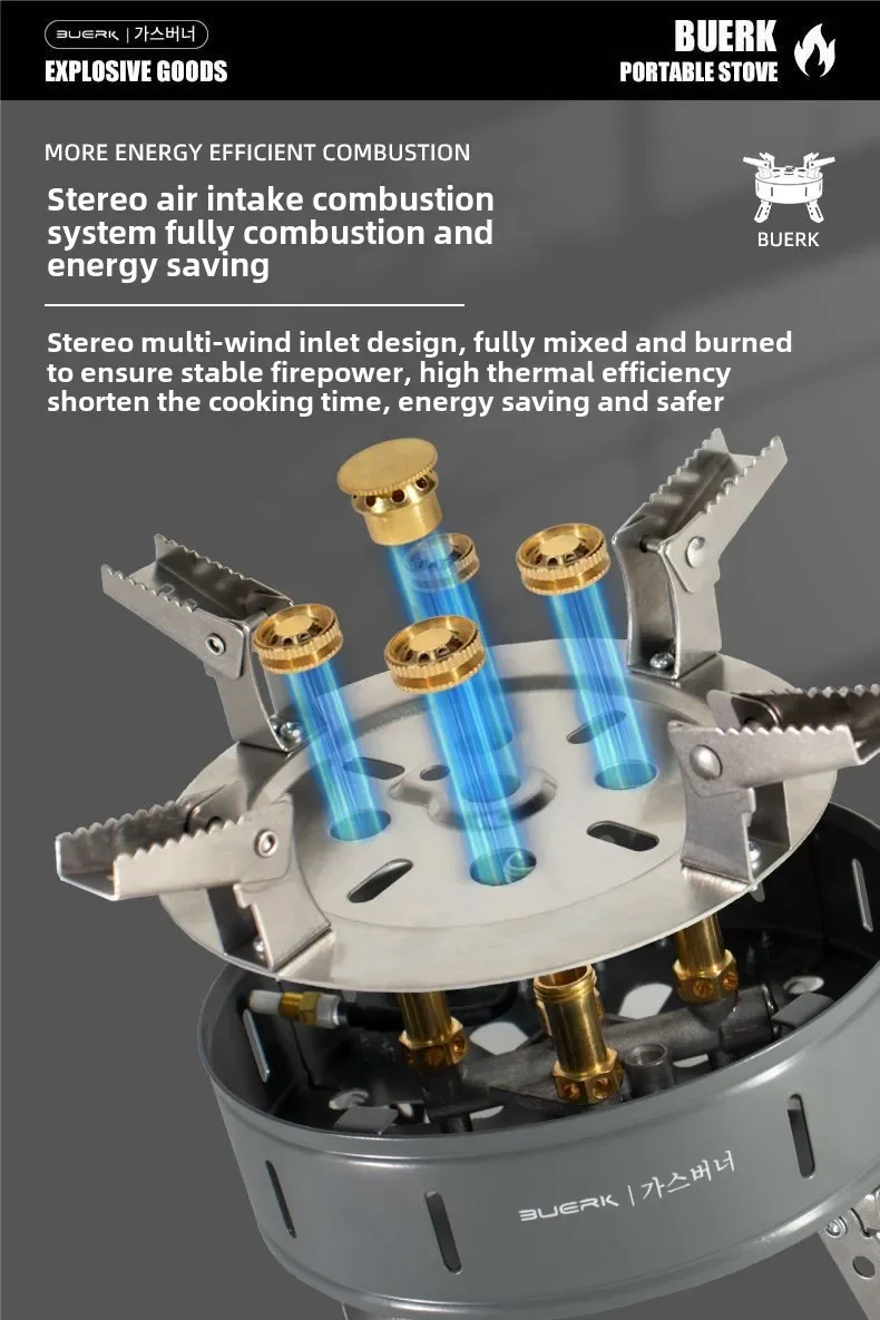 BUERK 5 الأساسية موقد غاز التخييم ارتفاع ضغط البروبان البيوتان موقد غاز في الهواء الطلق المحمولة موقد الطوارئ مع إشعال بيزو جديد