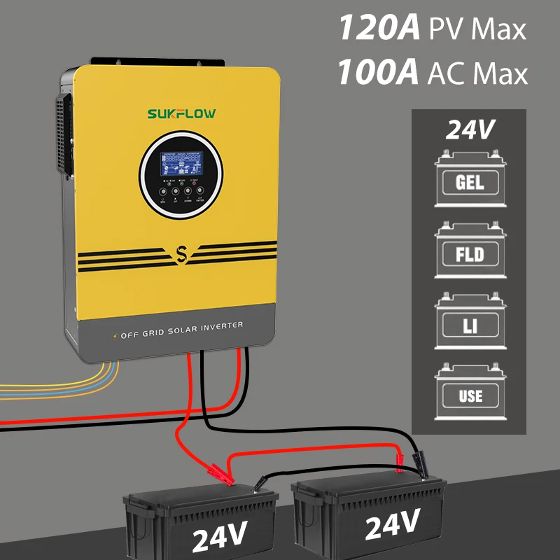 3000W Solar Inverter Charger 24V DC to 230V AC With 80A MPPT Pure Sine Wave Max PV 450V Controller Solar Panel Fit for Lifepo4