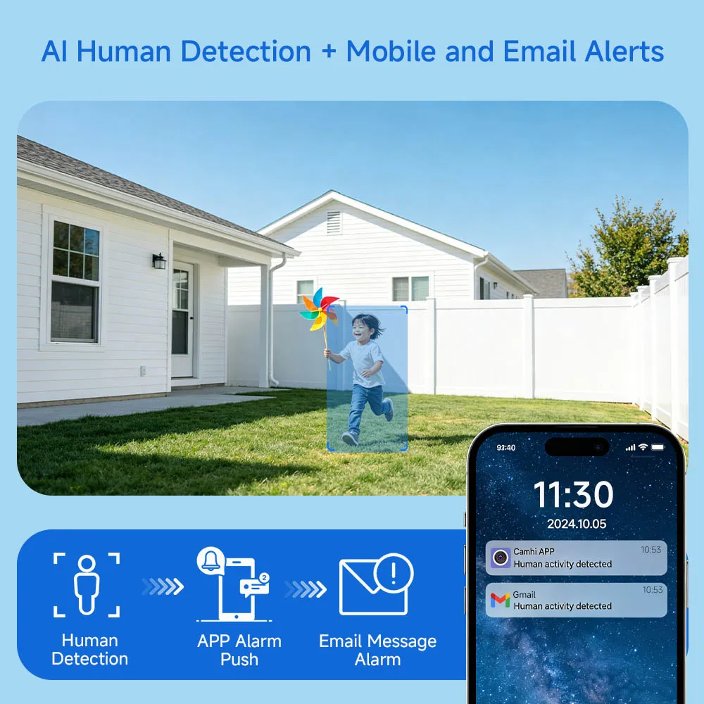 BFMore 5MP WIFI 4K 8MP PTZ Dome 5X Zoom IR/Color Night Vision IP камера Human Auto Tracking For Outdoor Security Surveillance