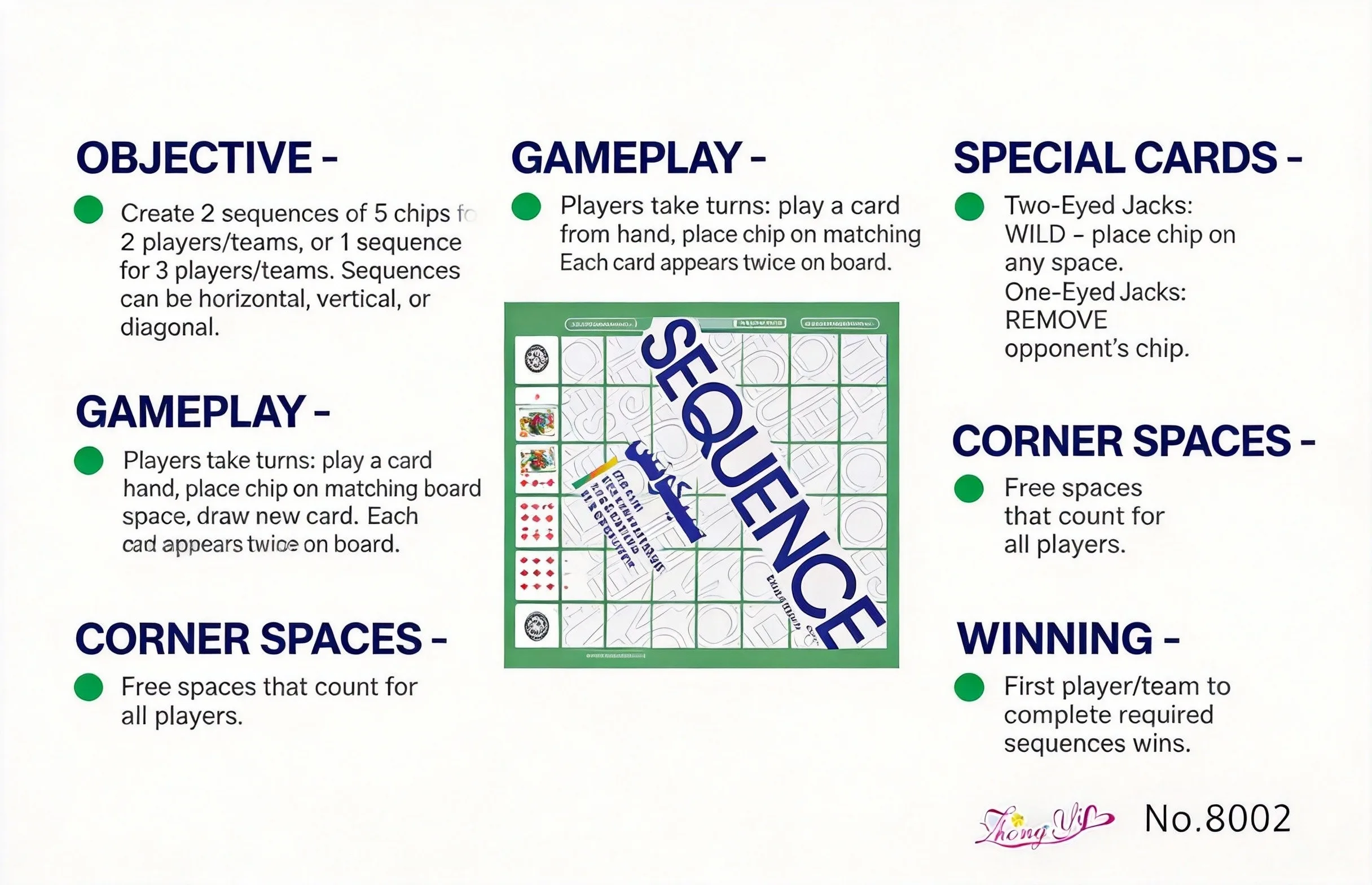 

Настольная игра Sequence - стратегическая карточная и фишечная игра для семьи и друзей, идеально подходит для игровых вечеров и вечеринок.