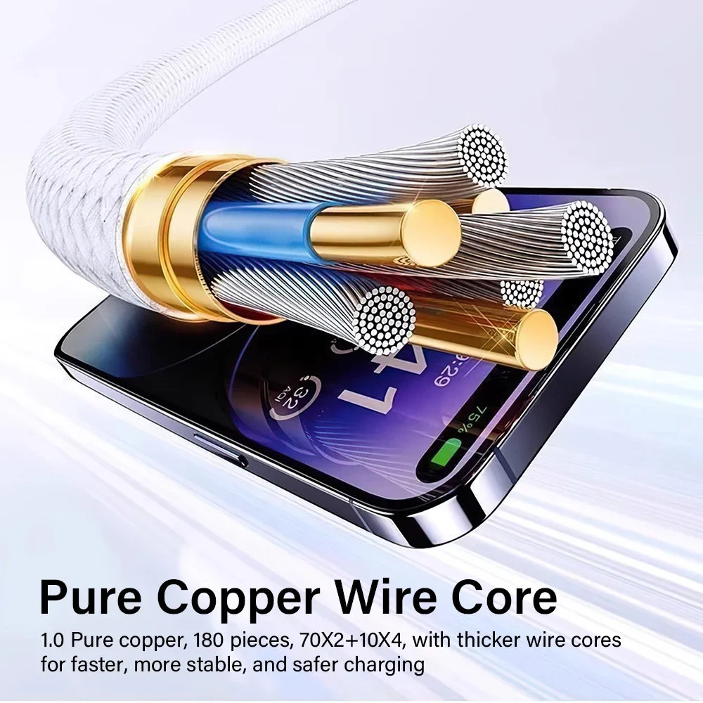 

USB Type C To C Cable for Apple IPhone 15 16 17 Pro Max IPad 60W Original Fast Charging Data Charger Cord 1M 2M USBC Adapter Kit