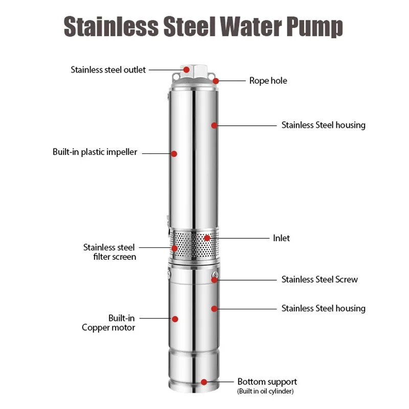 24V 48V 72V 110 Lift 20~100m Submersible Deep Well Pump for Garden Home Agricultural Irrigation Stainless Steel Solar Water Pump