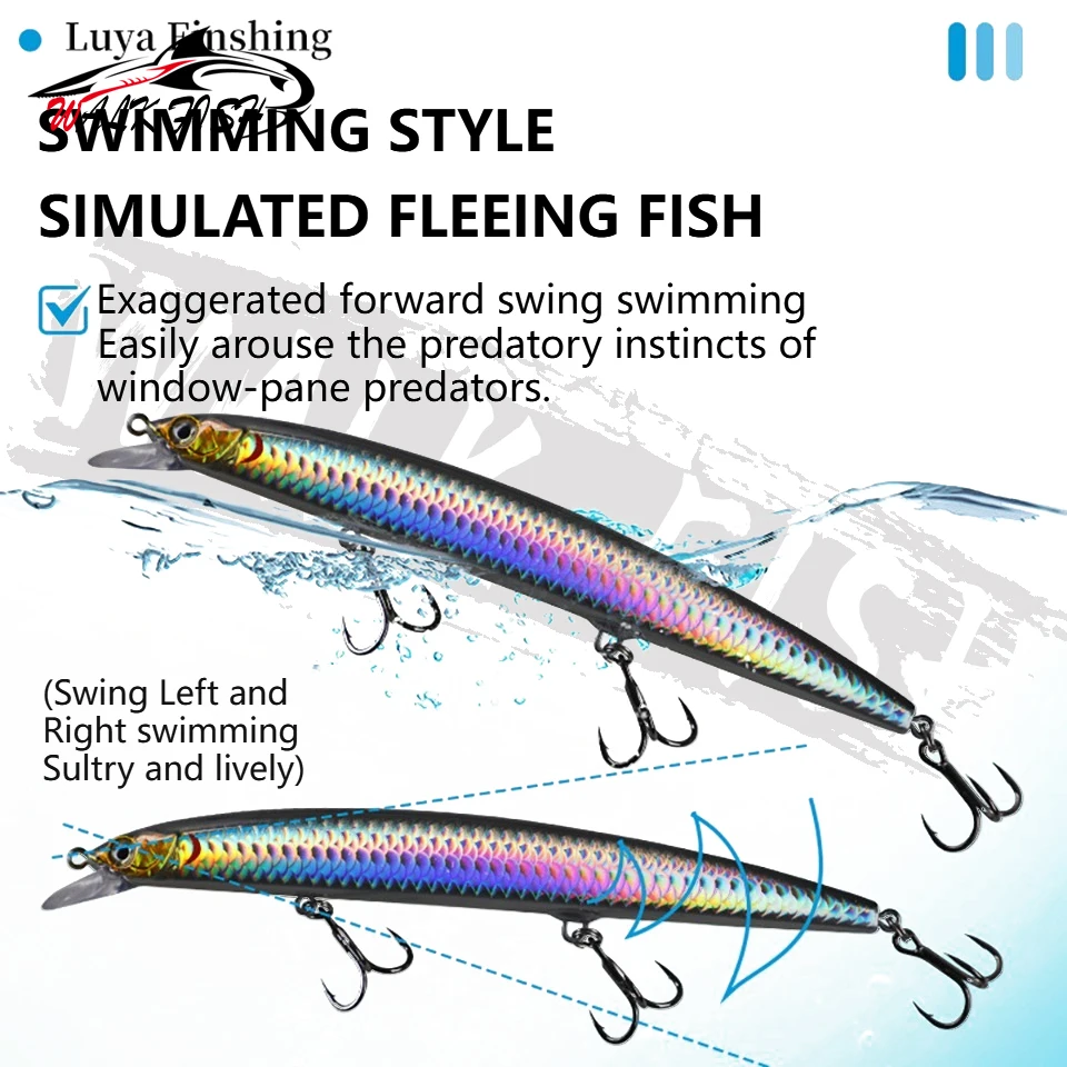 WALK FISH 1 Stück 150mm 22g Testar Big Minnow Angelköder Schwimmende Wobbler Künstlicher Harter Köder Plastikfisch für Karpfen, Forelle, Seebarsch – Detail 4