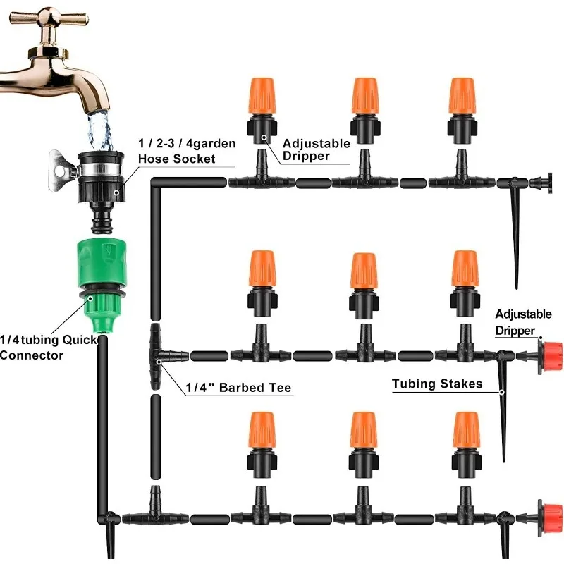 

DIY Auto Watering Device with Adjustable Emitters, 164ft Drip Irrigation Set for Balcony Potted Plant Automatic Water Supply