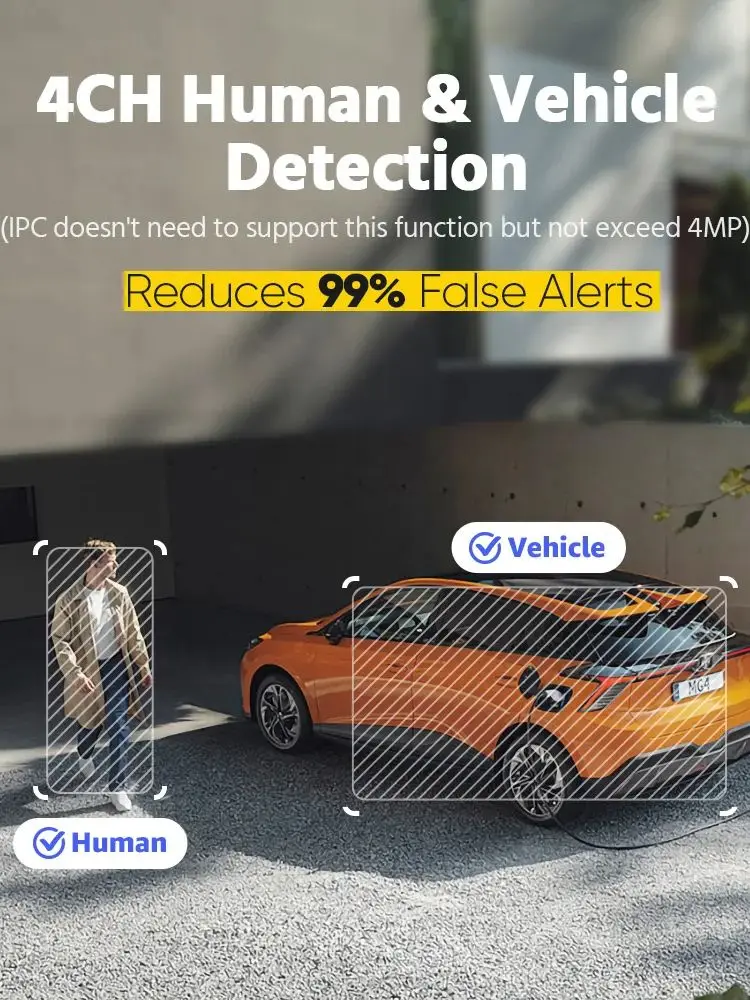 ANNKE 12MP POE NVR enregistreur vidéo réseau 4/8/16CH NVR pour caméra POE fonction Cloud P2P prend en charge jusqu'à 16 caméras IP 4K