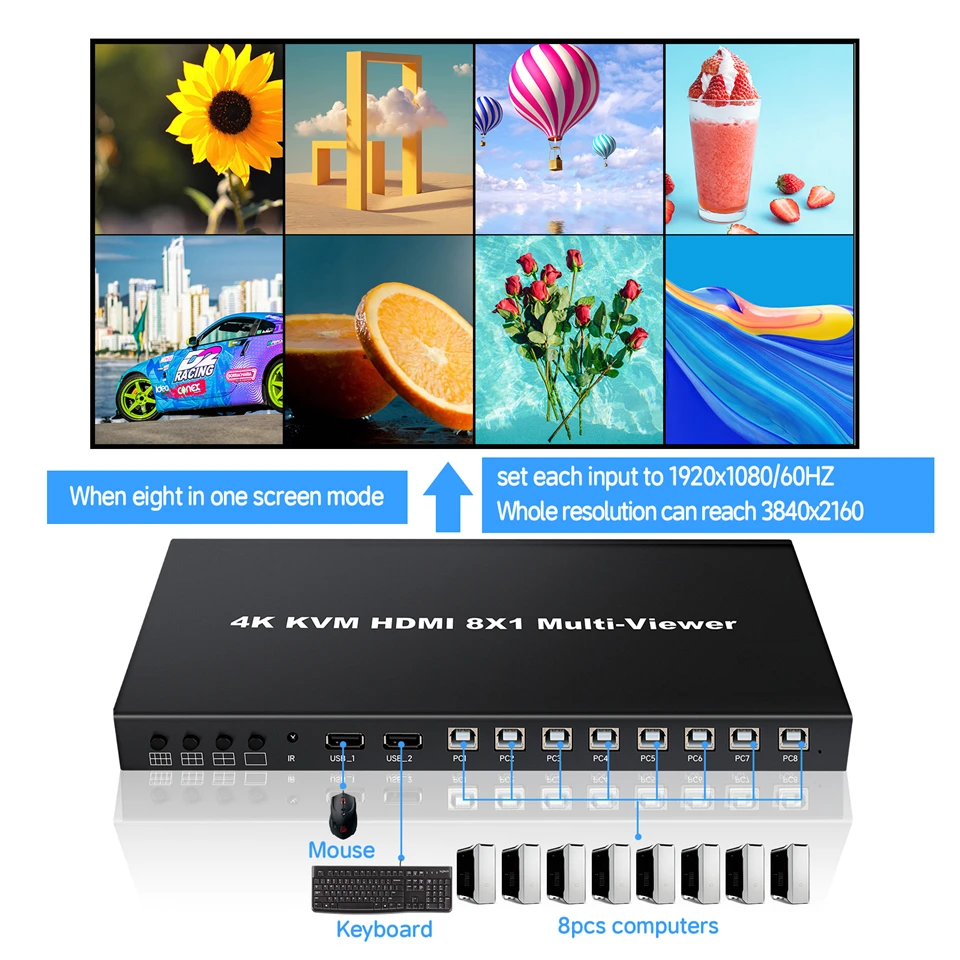 4K HDMI-compatible KVM Multiviewer Switch 8 In 1 Out 1080P Quad Screen Multi Viewer HDMI Multi-Viewer Seamless Switcher with IR