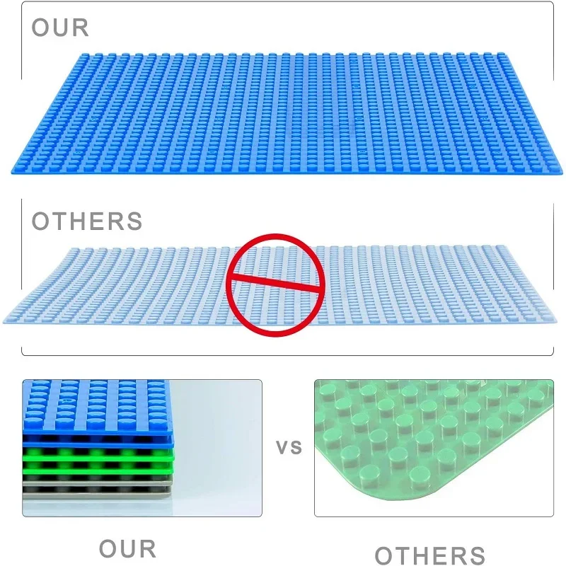 16*16*32*32Dots Classic Base Plates Blocks DIY Small Size City Road Bricks Baseplates Construction Building Toys For Kids Toy