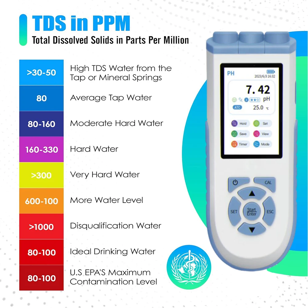 WEIAI Portable Power Station Salinity TDS EC Meter Ultrapure Water Low Conductivity Probe Power Plant Lab Conductivity Meter