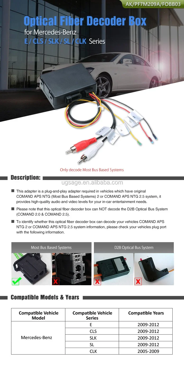 XTRONS Optical Fiber Car Decoder Box for Mercedes-Benz E / CLS / SLK / SL / CLK Series