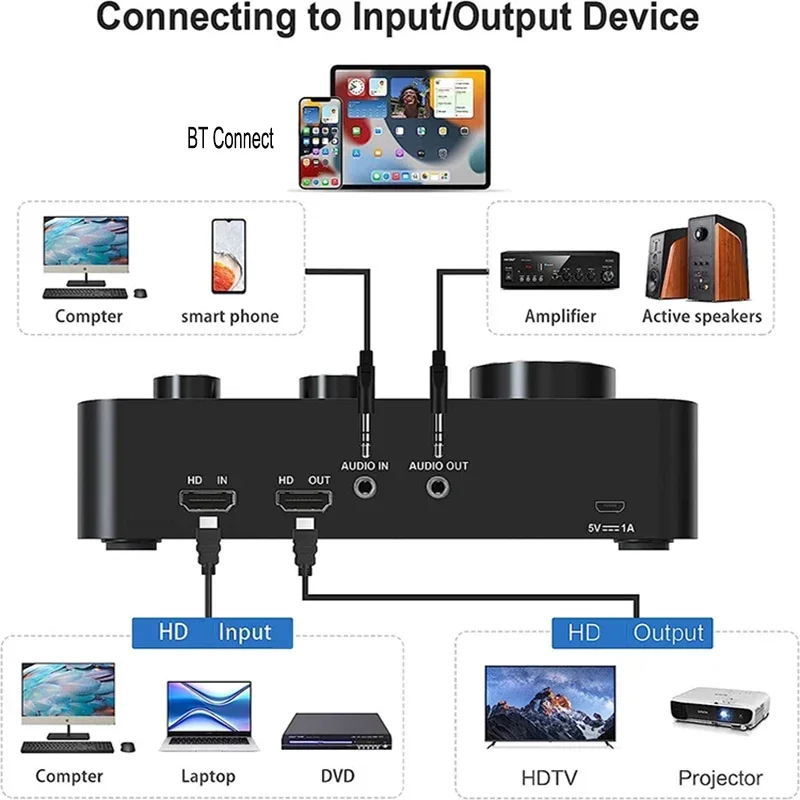 

K6 HDTV Karaoke Mixer Microfono UHF Dynamic Dual Channel Karaoke Wireless Microphone Sound Bar Speaker Hi-fi Ampli Karaoke Mixer