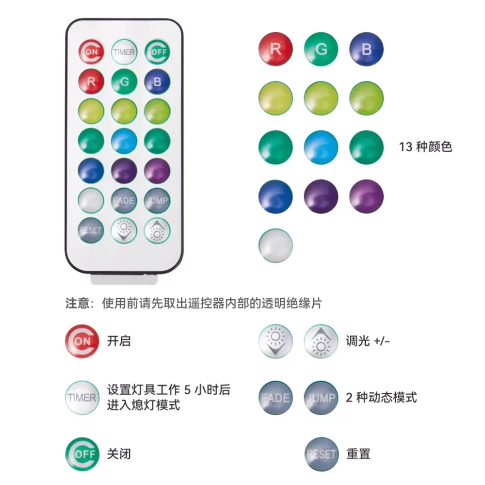 LED télécommande étanche lumière 3D imprimante RGB Mini KC020 composant accessoires pièce