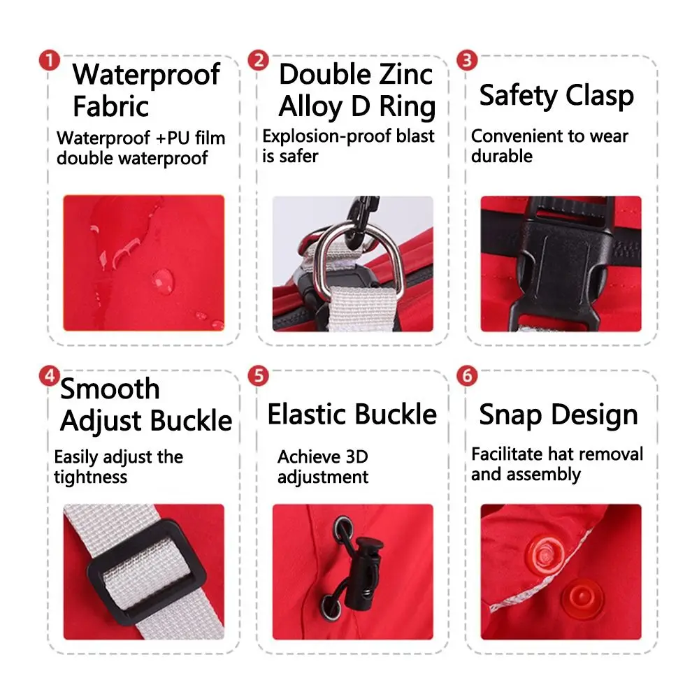 Thumbnail 4 - #7 Latest Pet Rain Jackets Offers