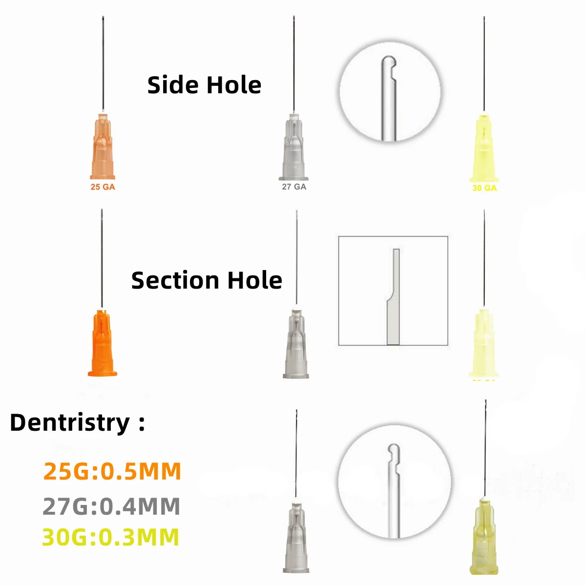 Dental Syringe tips Endo Irrigation Needle Tip Dental Root Canal Lateral Irrigation Needle 25/27/30GA Diameter 0.3/0.4/0.5mm