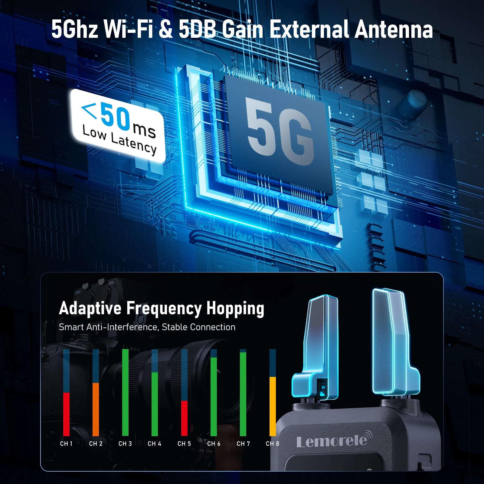 200m Wireless HDMI Extender Kit - 1080p Low Latency Transmitter/Receiver