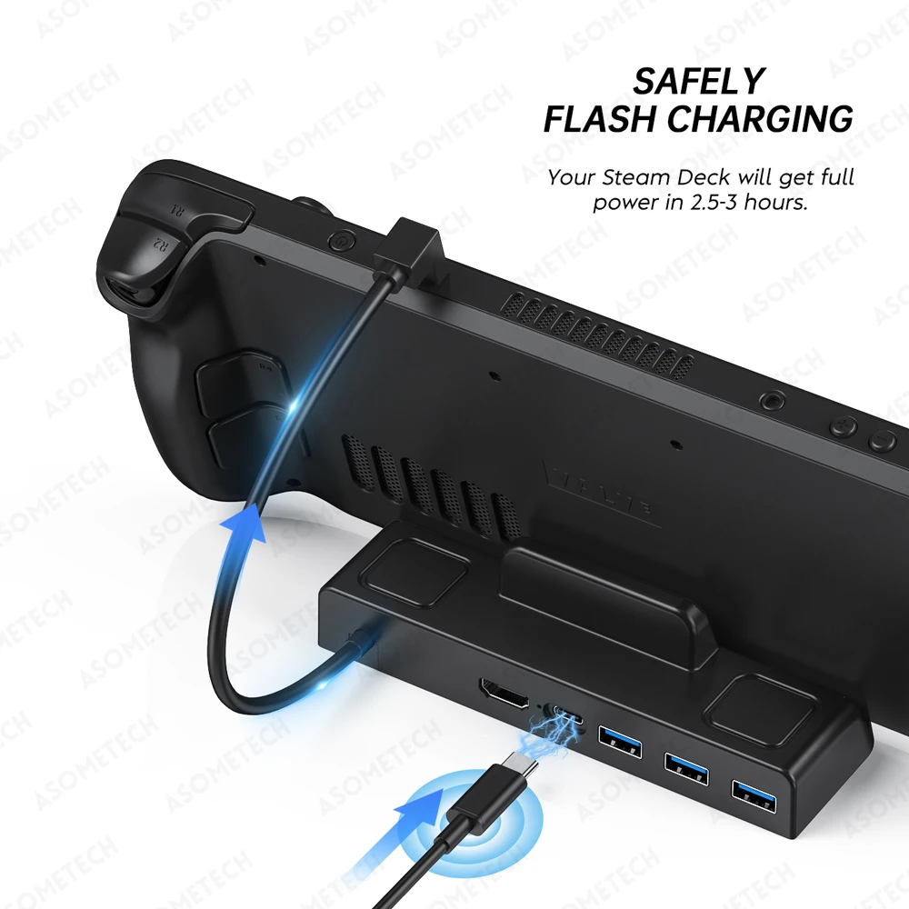 محطة إرساء سطح السفينة البخار التلفزيون قاعدة حامل 6 في 1 محور حامل قفص الاتهام 4K 60HZ HDMI-متوافق USB-C للبخار سطح السفينة حوض وحدة التحكم