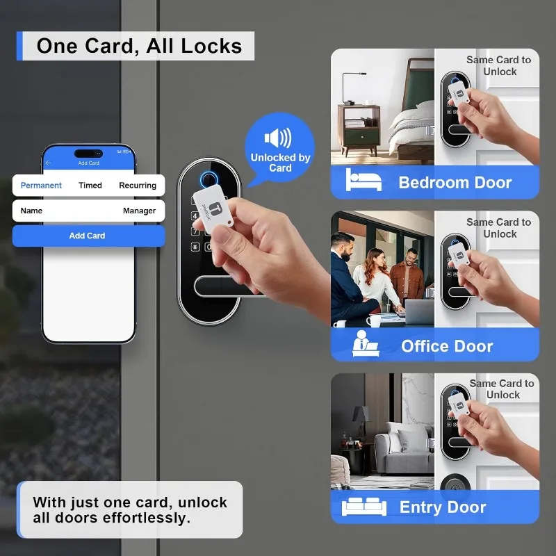 Keyless-Entry Keypad Fingerprint Smart Lock: Digital Door Lock with Code Passcode, Electronic Door Handle