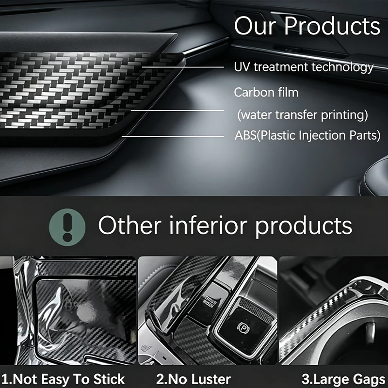 For JaecooJ5 EV 2025-2026 Automotive Glass Switch ABS Carbon Fiber Pattern Modification, Protective Decoration - Interior Access 5