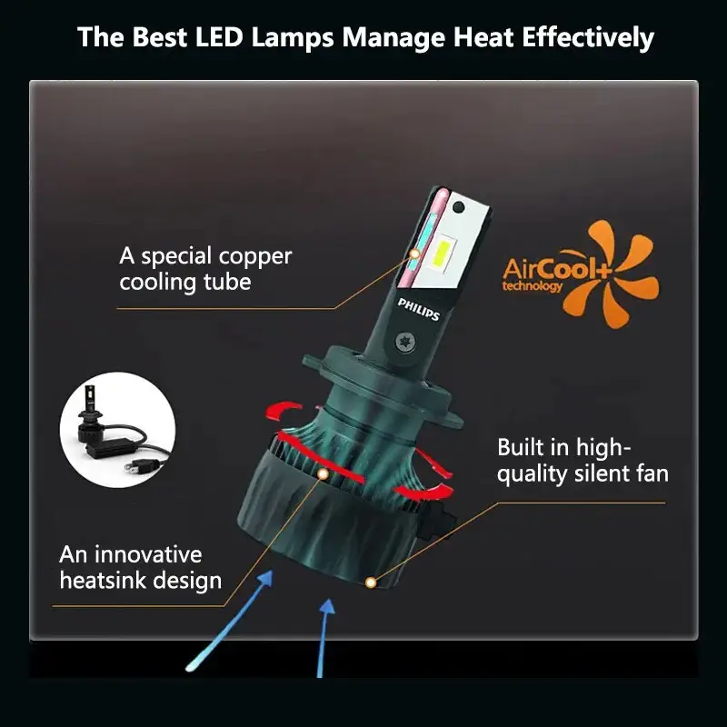مصابيح أمامية للسيارة Philips Ultinon Rally 3550 LED، أنواع متعددة H4 H7 H11 HB3 HB4 HIR2 9005 9006 9012، طاقة قصوى 100 واط، 9000 لومن، 6500 كلفن، أبيض ساطع - 5