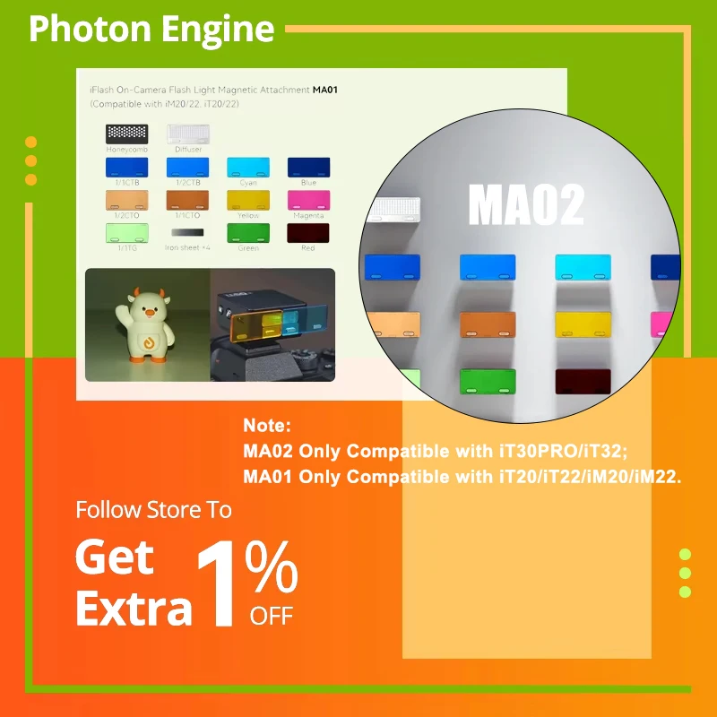 Godox MA01 MA02 Magnetische Farbfilter Kreativität freigesetzt Diffusor für Godox iT30PRO iT32 iT20 iT22 iM20 iM22
