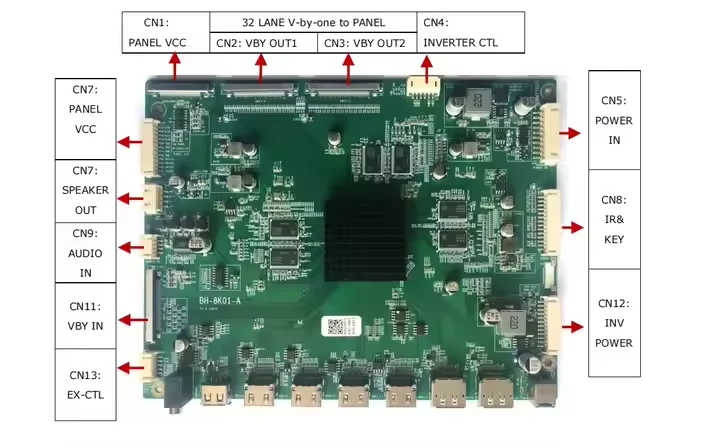 8k lcd driver board support HV650SUB-V90 65 inch 8k lcd panel V-by-One signal resolution 7680x4320@60HZ