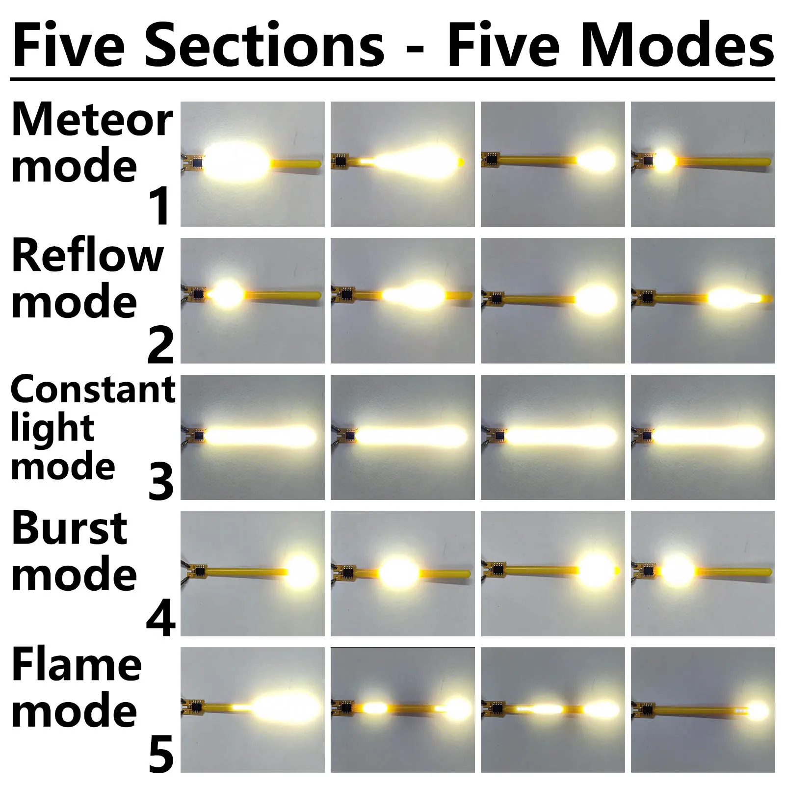 Imagem -02 - Led Cob Meteor Shower Lamp Lâmpada de Água Corrente Filamento String Parts Acessórios de Luz Incandescente Luz de Natal 3v 5v