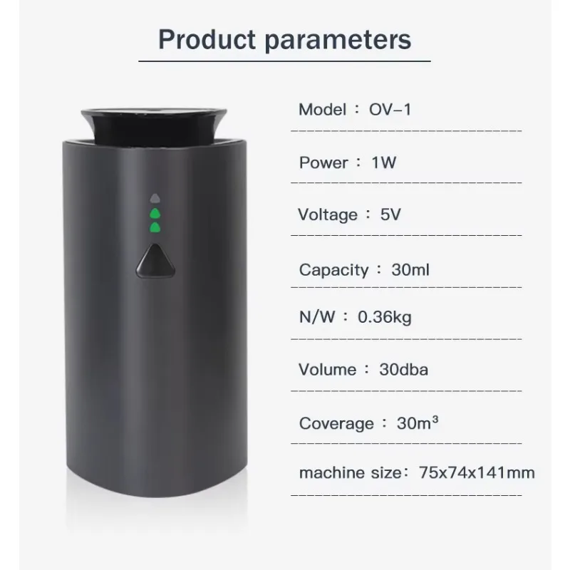 Smartest Essential Oil Leak-proof  Newest Smart Car Scent Rechargeable Battery Car Aroma Diffuser