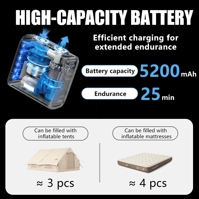 Naturehike Camping Air Pump Wind-max Portable Air Compressor Inflator/Deflator Pumps For Tent Inflatable Pillows Mat Air Beds