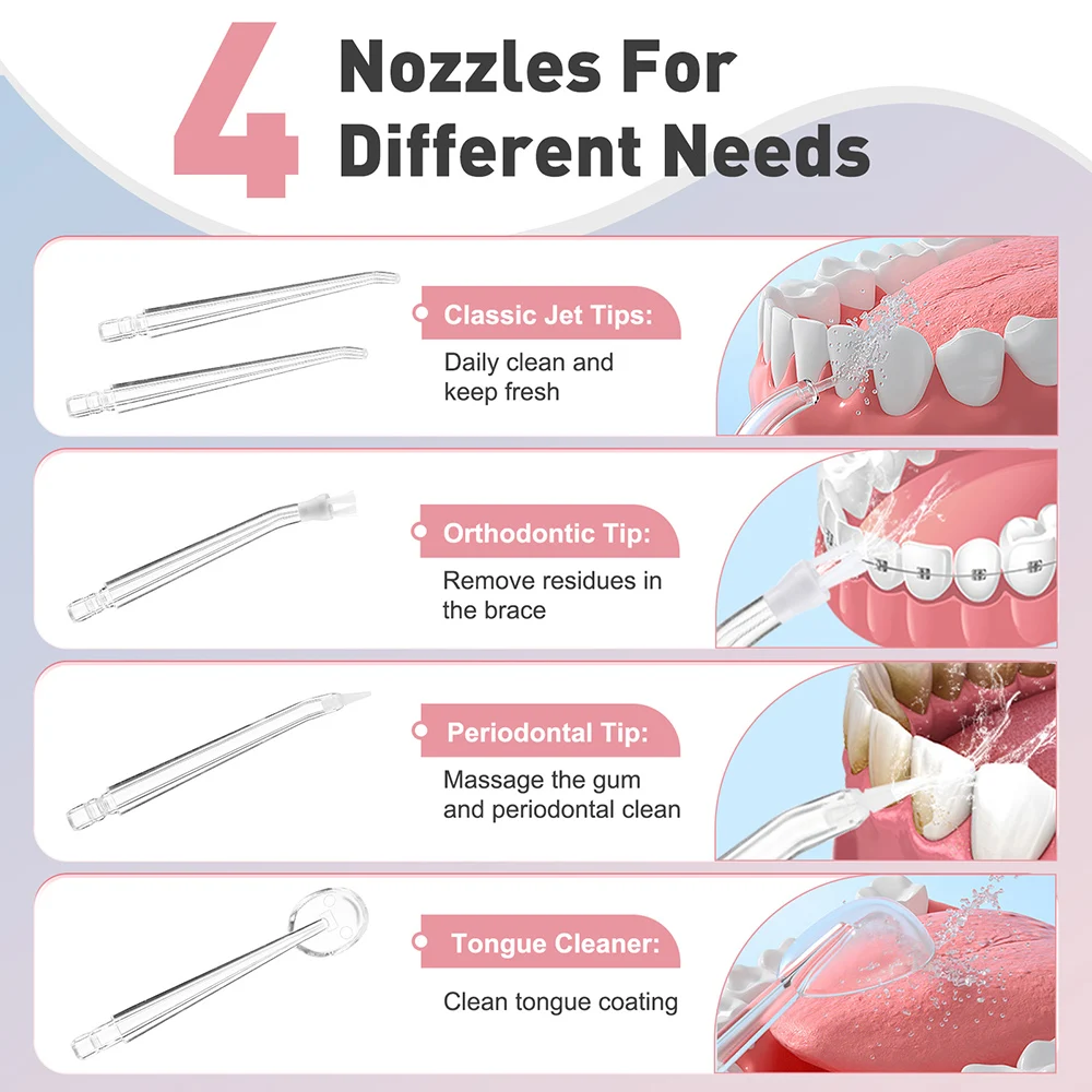 3 Modes 5 Nozzles Water Flosser 1600 Pulses/min 0.6mm Fine Jet Food Grade High Pulse Oral Irrigator for Teeth Cleaning Gum Care