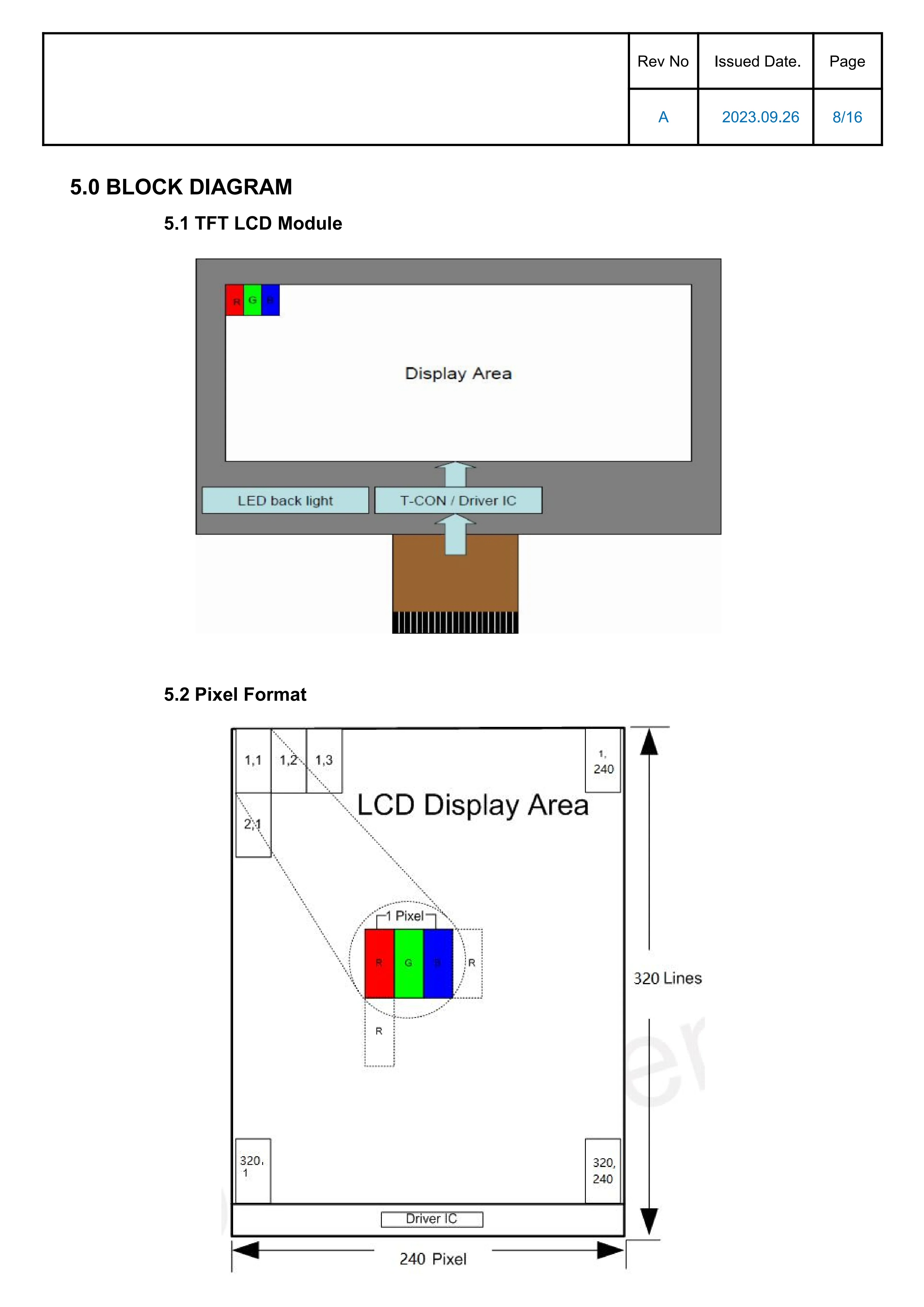 4,3-Zoll-kapazitiver Touchscreen TN-Bildschirm TFT-Farb-LCD-Display RGB 24-Bit-Schnittstelle 800 x 480 ST7265 Treiber-IC – Detail 8