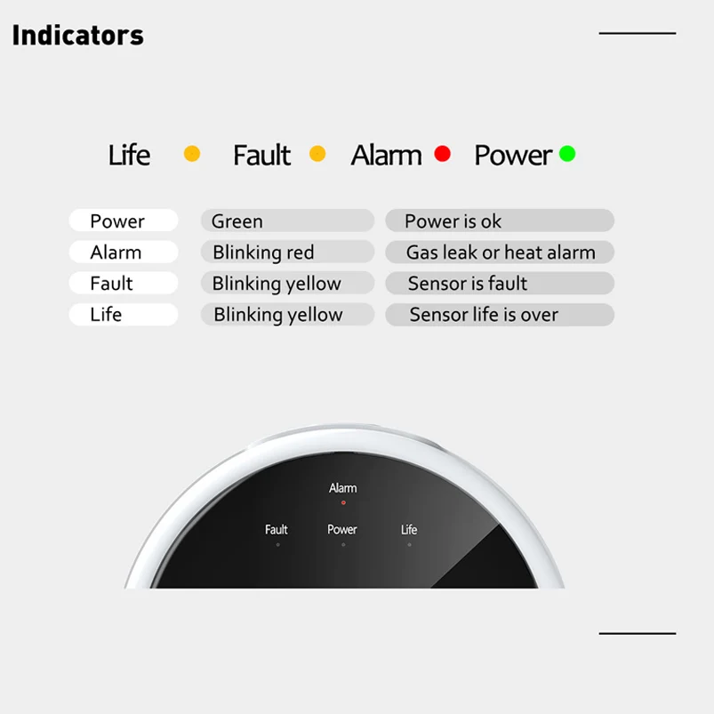 Wifi Natural Gas Sensor Combustible Household Smart LPG Gas Alarm Detector Leakage Sensor Wifi Temperature Detectors