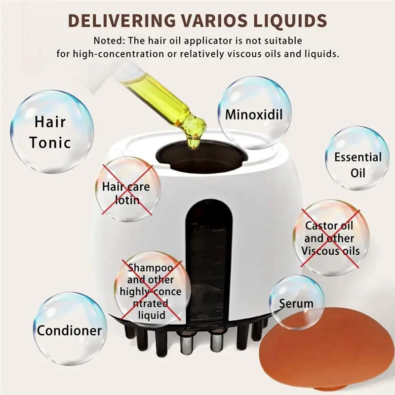 Electric Scalp Oil Applicator For Minoxidil 2025, High Vibration Massage Function, No Mess Hair Growth Device