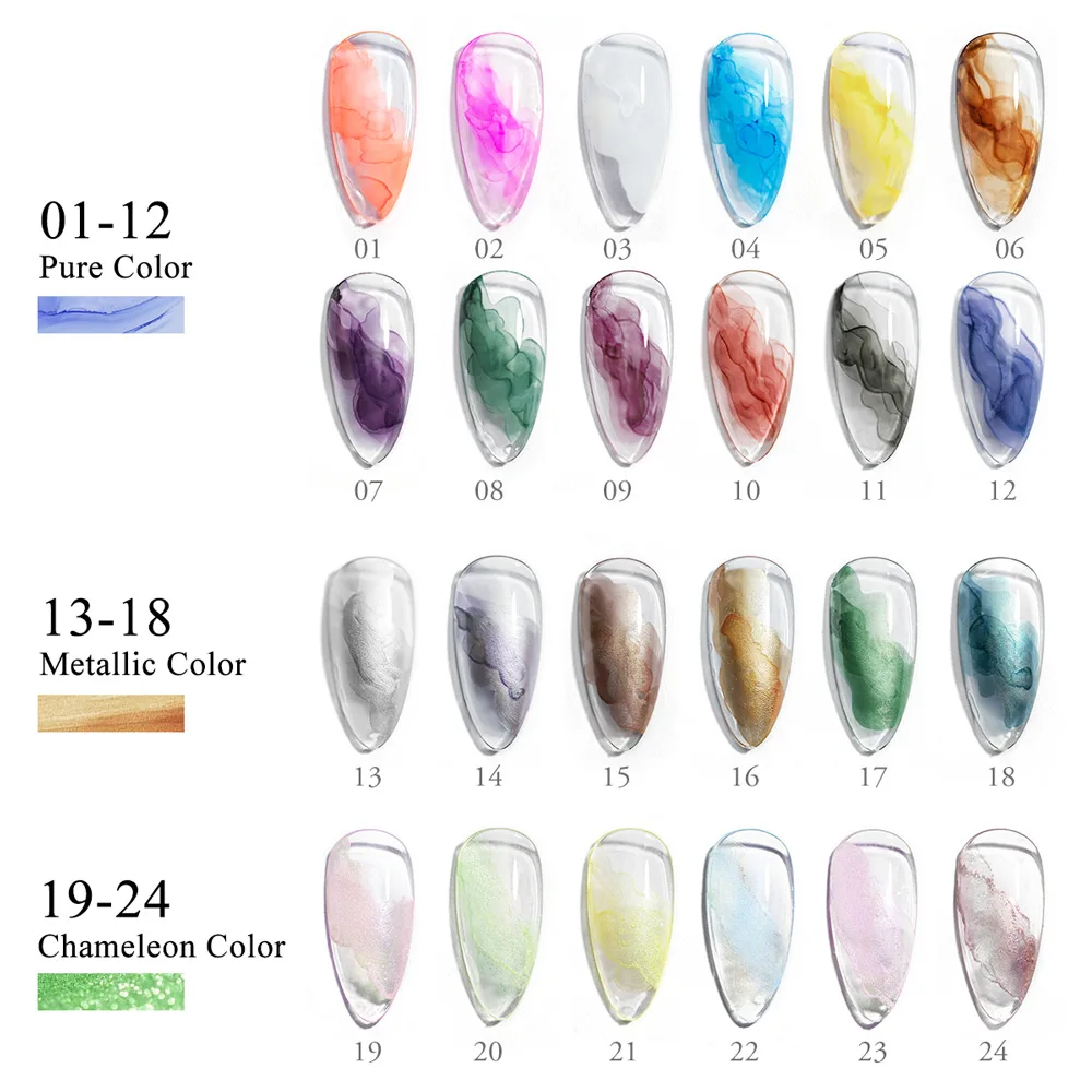 CANNI Silber Golden Pink Rose Blooming Liquid Air Dry Nail Art Design Venalisa Wasserfarbe Tinte Raucheffekt Malerei Nagellack – Detail 5